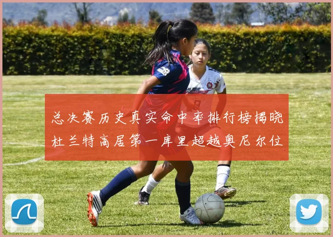 总决赛历史真实命中率排行榜揭晓杜兰特高居第一库里超越奥尼尔位列第十一